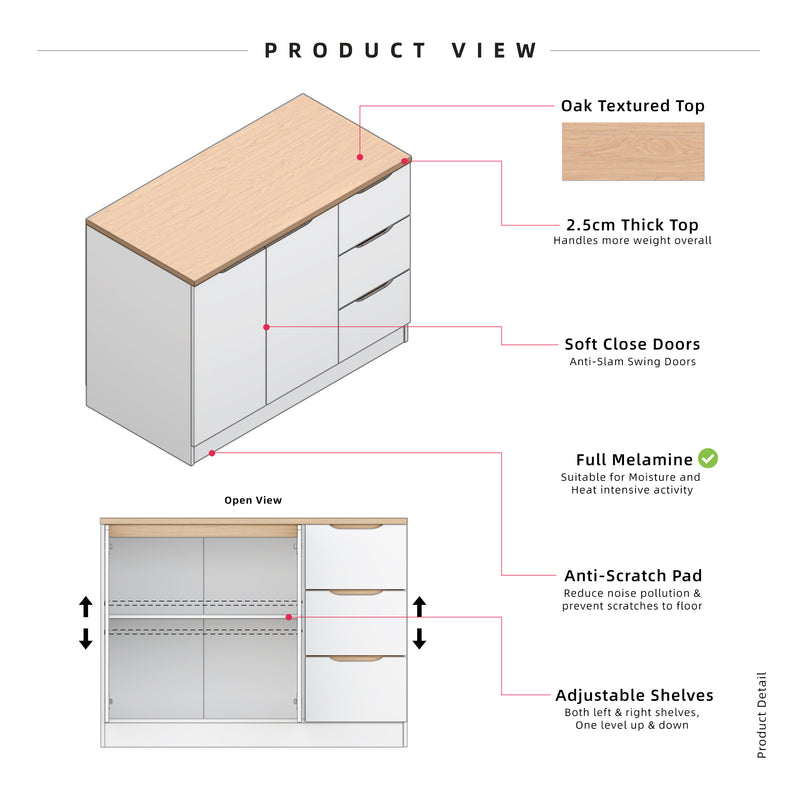 (Pro) 3.9FT 2 Door 3 Drawers Sinowa Series Full Melamine Kitchen Cabinet Base Unit/Kitchen Storage - HMZ-KBC-M9615-LH+WT