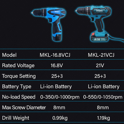 PAWA Tools 16.8V & 21V Li-ion Cordless Rechargeable Electric Power Tool Impact Drill (With Easy Carry Plastic Case)